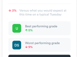 EdgePetrol Screenshot 1