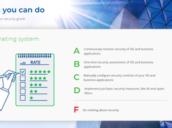 EdGuards Screenshot 3