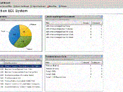 EDI_HQ-Dashboard