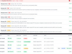 Transaction Monitoring