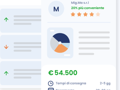 EdilGo Screenshot 2