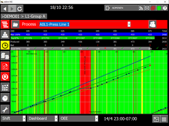 edinn Terminal - Dark mode