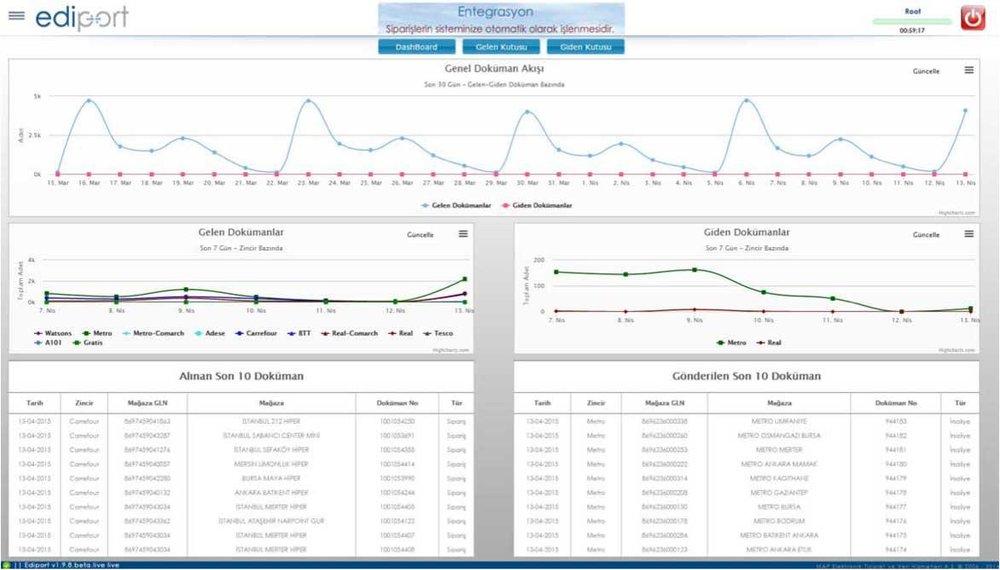 Ediport Screenshot 1