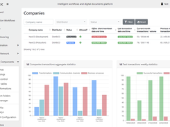 IQDox Screenshot 1