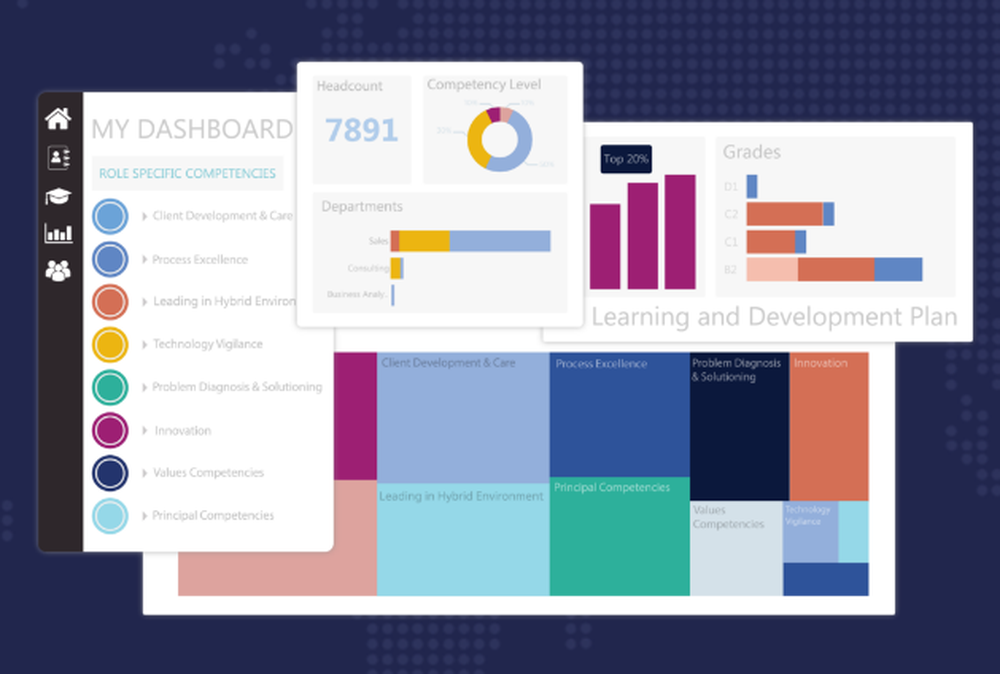 EDLIGO Talent Analytics Screenshot 1