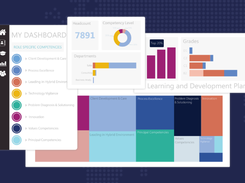 EDLIGO Talent Analytics Screenshot 1