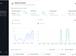 Admin Dashboard