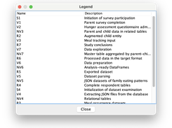Event-driven Process Methodology Modeler Screenshot 2