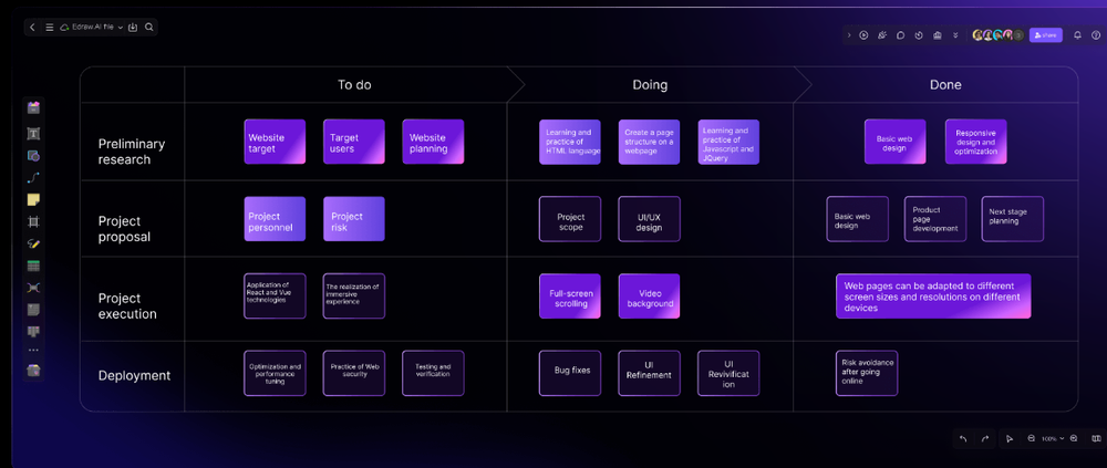 Edraw.AI Screenshot 1