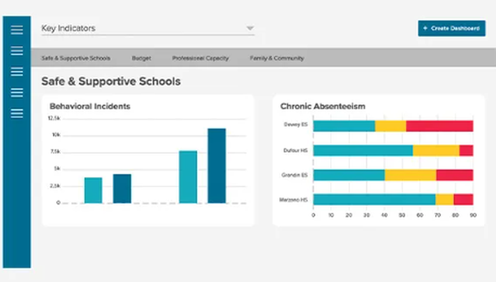 eduCLIMBER Screenshot 1