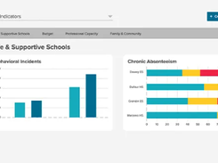 eduCLIMBER Screenshot 1
