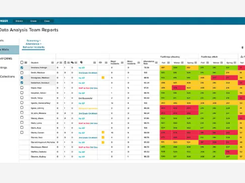 eduCLIMBER Screenshot 2