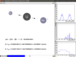 The Fission of Uranium235 Lesson