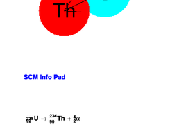 The Alpha Decay Lesson
