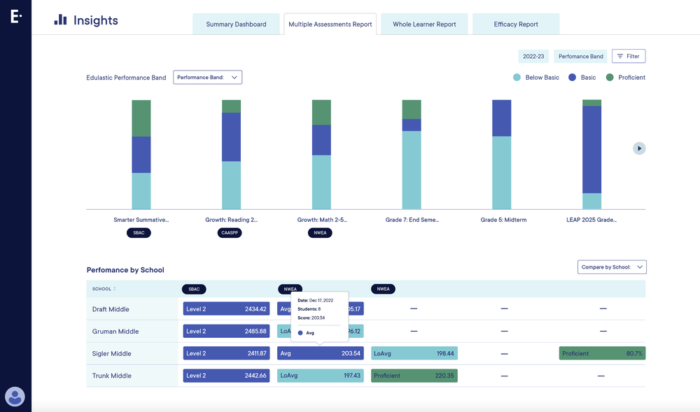 Edulastic Screenshot 1