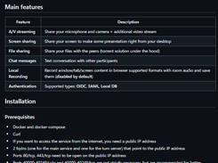 eduMEET WebRTC meeting service Screenshot 1