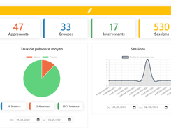 Edusign Screenshot 2