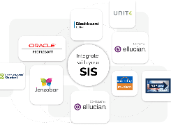 Integrate with your Student Information System