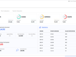 Student Academic Management System