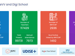 e-VidyaVahini Dashboard