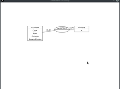 Exemple diagramme Entité/Association