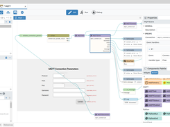 Dashboard project