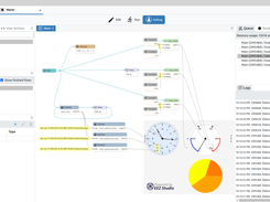 Visual debugger