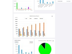 Basic Admin Console