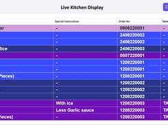 Kitchen Display System