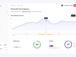 Get all the insights and data you need with to improve your webinars and close deals faster. Understand when people watch, the most interesting moments. Send this data to 3000+ tools with our integrations.