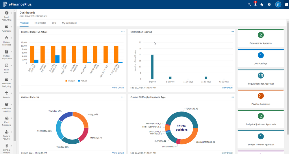 Persona-based dashboard - PowerSchool Unified Administration eFinancePLUS