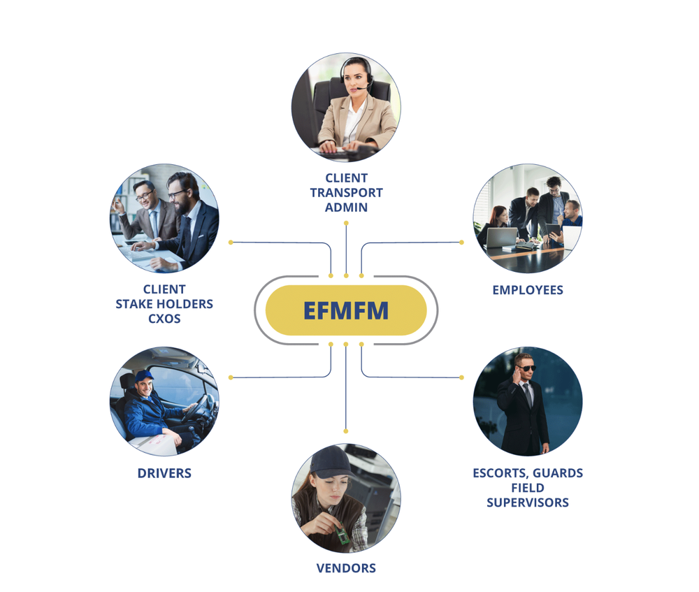 EFMFM Screenshot 1