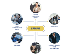 EFMFM Screenshot 1