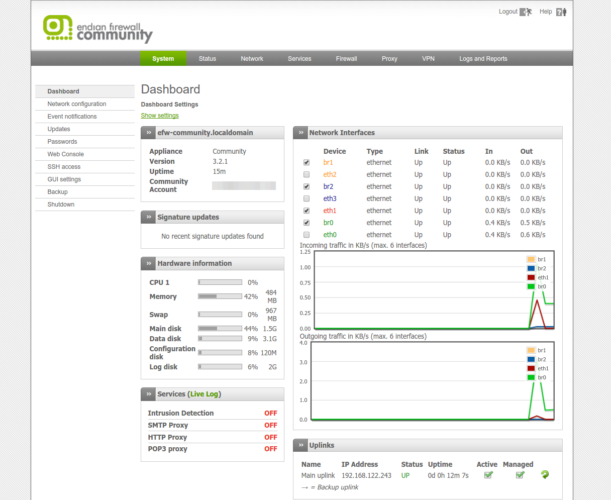 Endian Firewall Community Download Sourceforge Net