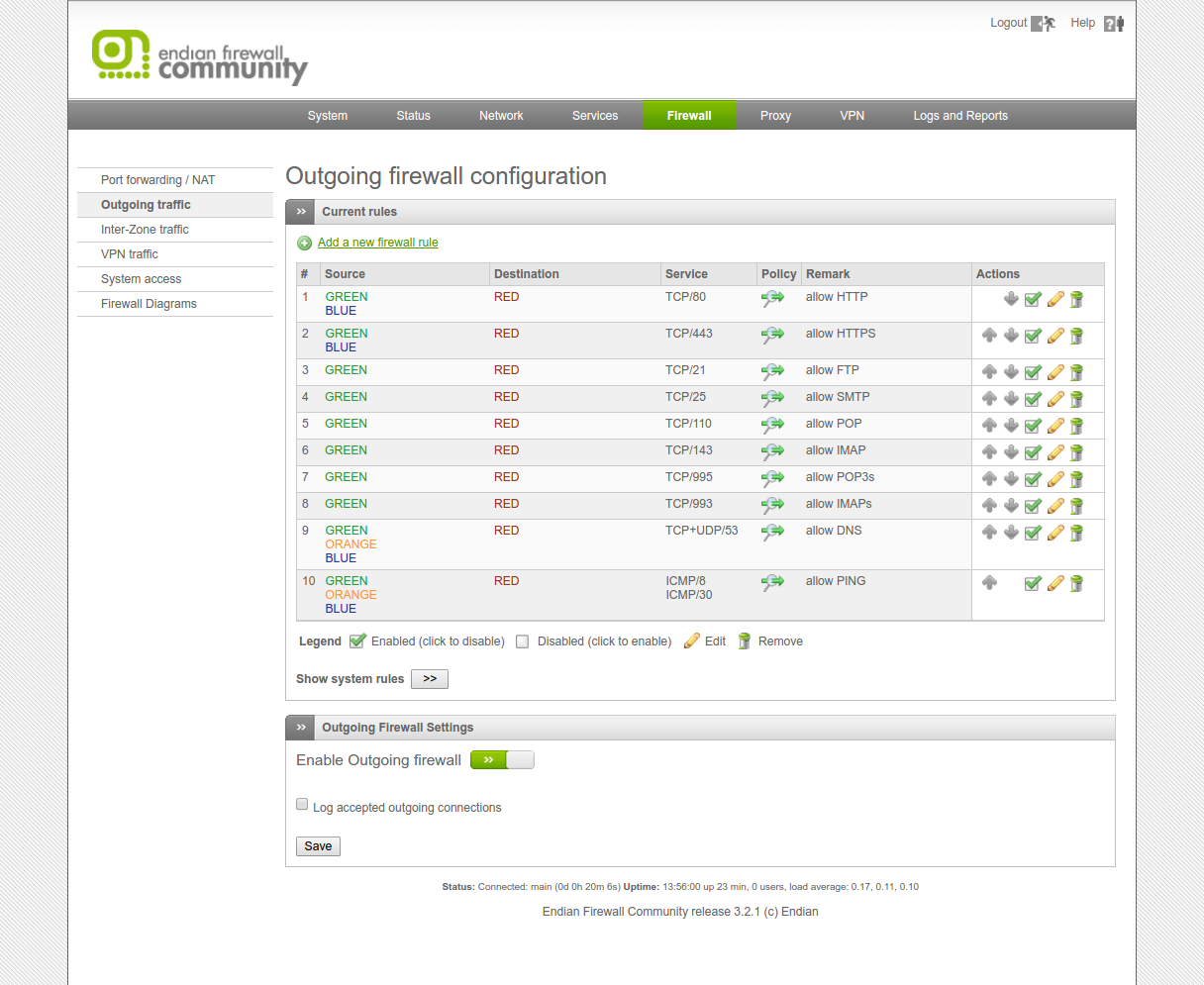 Firewall allow