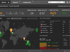 Digital Experience Monitoring