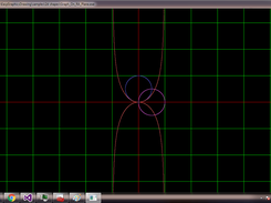 sin cos tan graph in r and theta