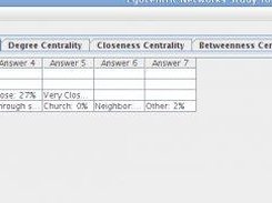 Statistical measures of the network of a respondent