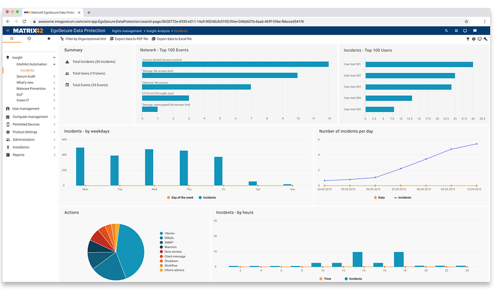 Matrix42 EgoSecure Data Protection Screenshot 1