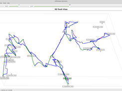 3D perspective of GPX track
