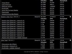 The raid indexer