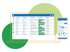 Intelex Inspection Management Software