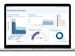 Intelex ESG Software