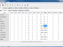 Main windows with "Items" database opened.