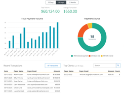 8am AffiniPay Screenshot 1