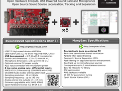 One Pager 8SoundsUSB + ManyEars