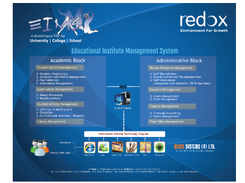 EIMS Screenshot 1