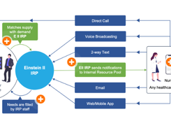 Einstein II IRP Screenshot 1