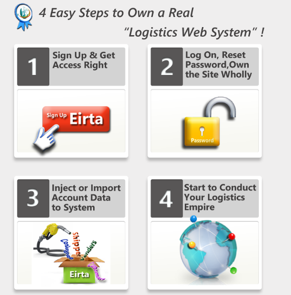 Eirta Logistics Web System Screenshot 1
