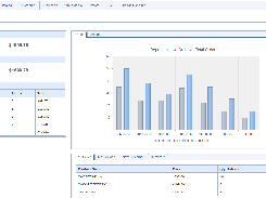 EJeevaCommerce-Dashboard